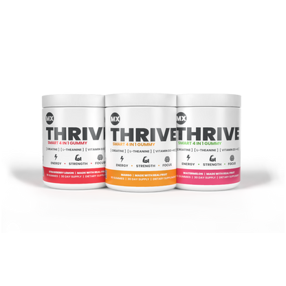 MX Wellness Creatine Gummies