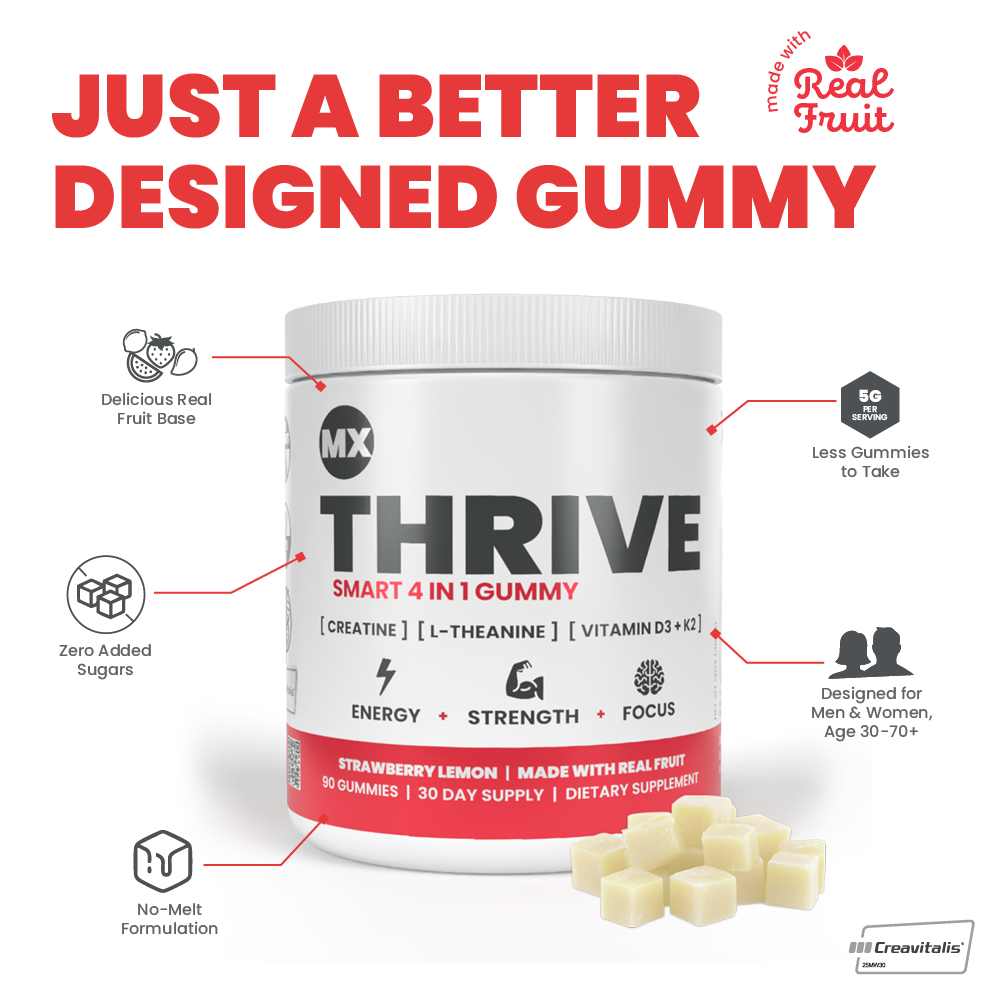 best creatine gummies
