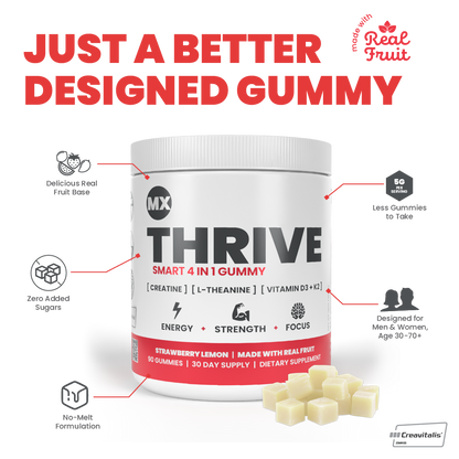best creatine gummies