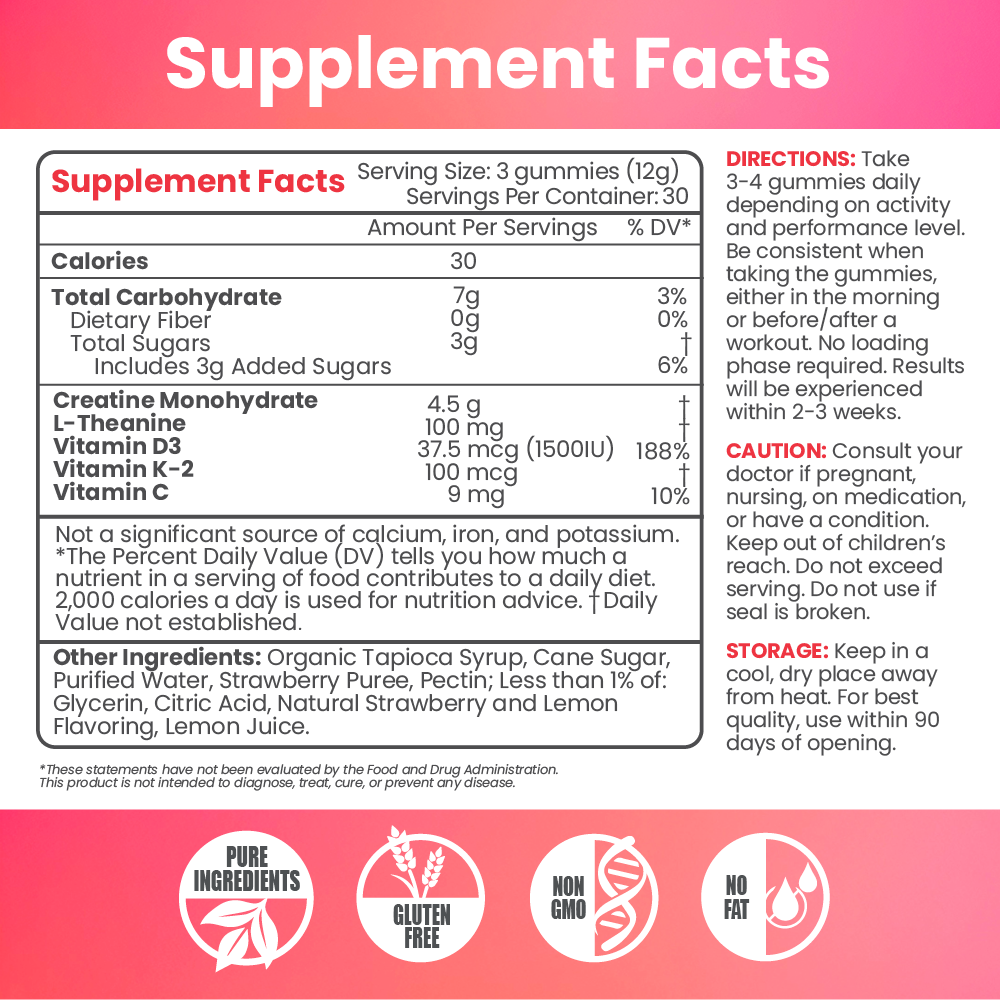 creatine gummies facts