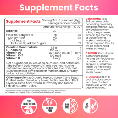 creatine gummies facts