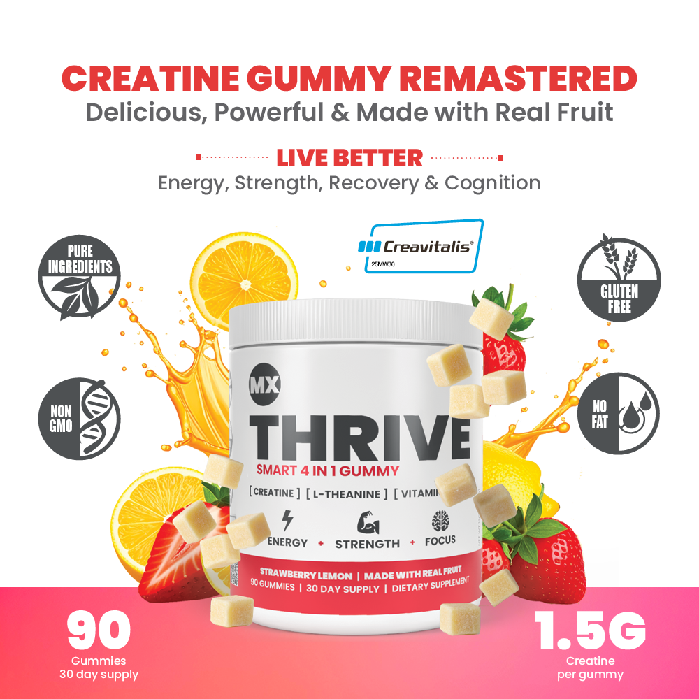 creatine gummies remastered