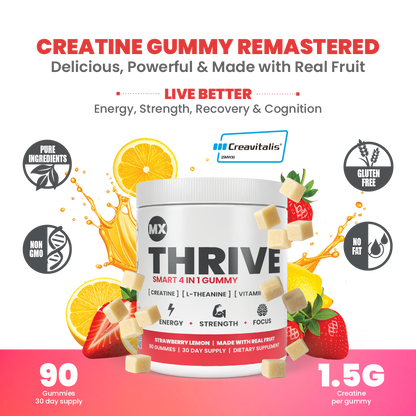 creatine gummies remastered
