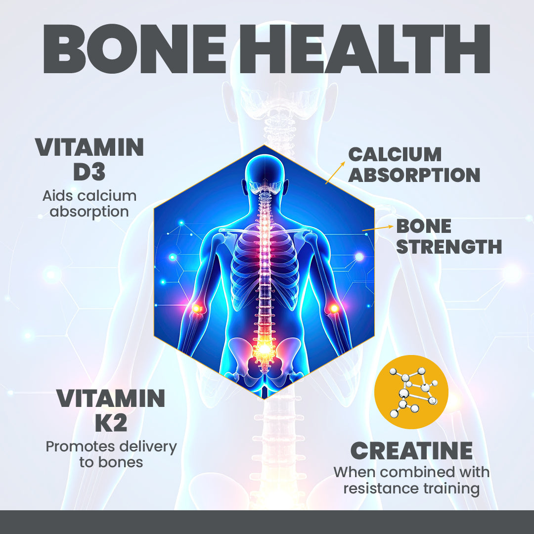 Creatine for Bones